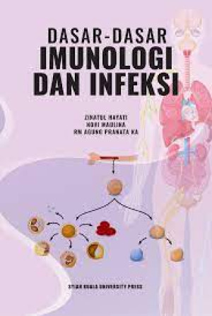 Dasar-dasar Imunologi dan Infeksi