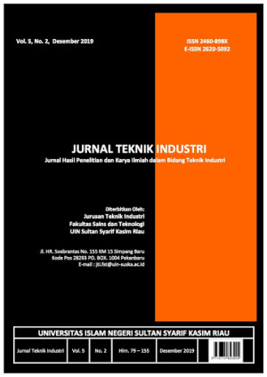Jurnal Teknik Industri 
