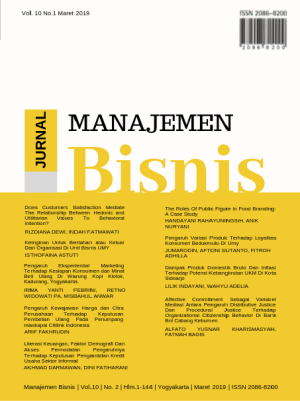 Jurnal Manajemen Bisnis