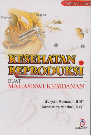 Kesehatan Reproduksi buat Mahasiswi Kebidanan