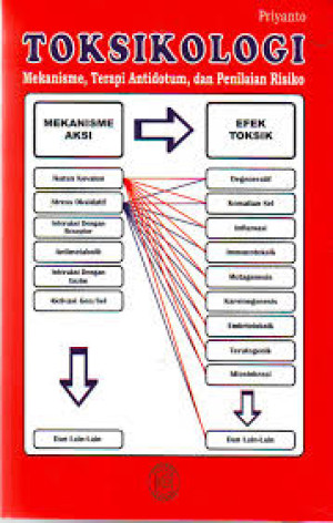 Toksikologi: Mekanisme, Terapi Antidotum, dan Penilaian Resiko