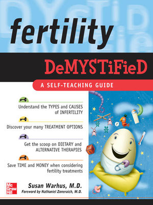 Fertility DeMystified
