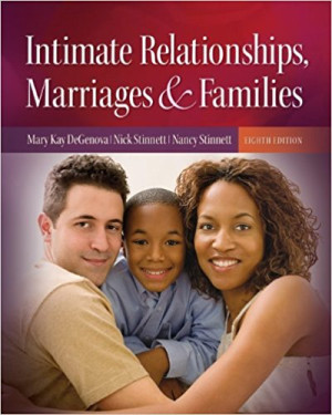 Intimate Relationships, Marriages & Families
