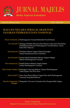 Badan Pengkajian MPR RI