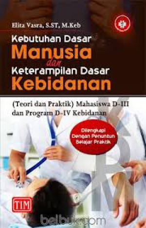 Kebutuhan Dasar Manusia